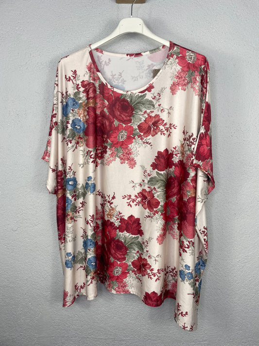 Venezuela Rojo  PLUS