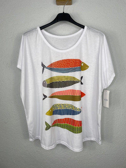 Jiralda Peces